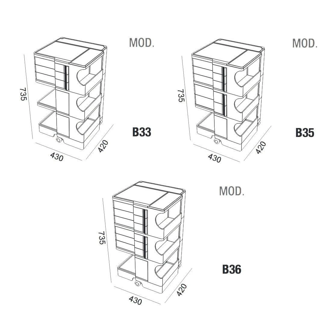 B-Line Boby M 36 Rollcontainer - Image 16